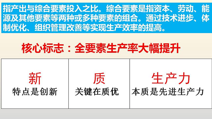 新質生產(chǎn)力 時政復習課件-2024屆高考政治二輪復習統(tǒng)編版第6頁