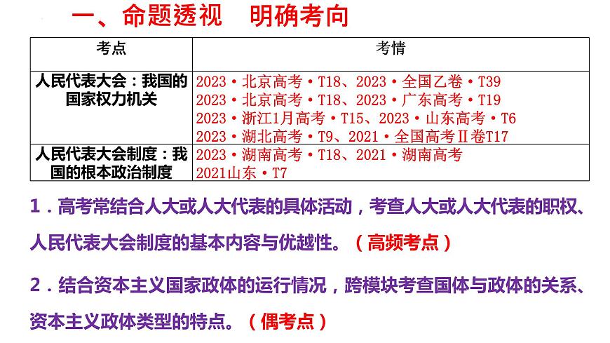第五課 我國的根本政治制度 課件-2024屆高考政治二輪復(fù)習(xí)統(tǒng)編版必修三政治與法治第4頁