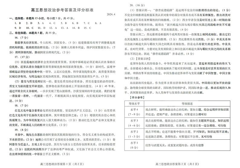 2024届山东省潍坊市高三下学期二模政治试题01
