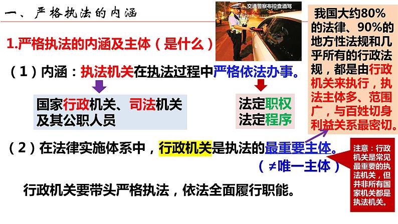 2023-2024学年高中政治统编版必修三:9.2严格执法 课件第5页
