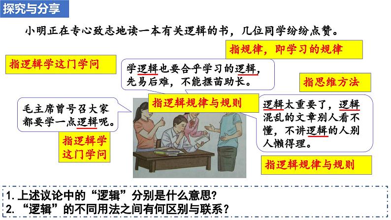 2.1 “逻辑”的多种含义2023-2024学年高二政治高效优质课件(统编版选择性必修3)第3页