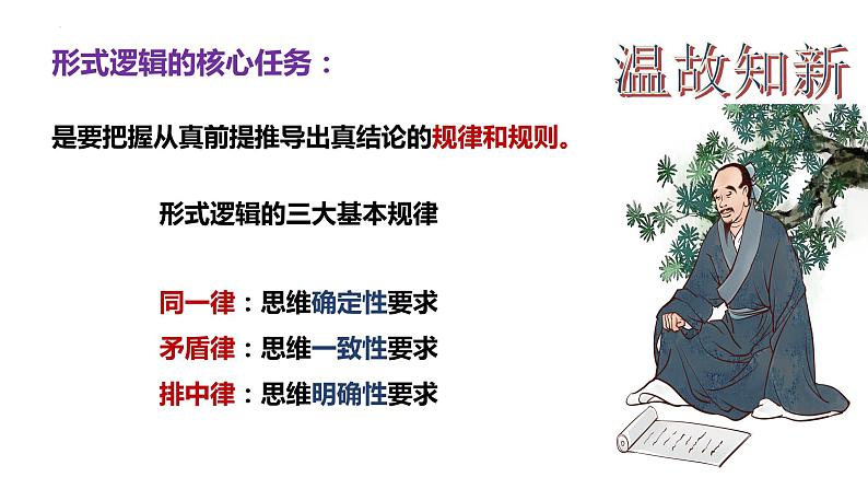 2.2逻辑思维的基本要求-2023-2024学年高二政治高效优质课件(统编版选择性必修3)01