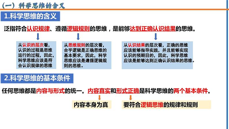 3.1 科学思维的含义与特征2023-2024学年高二政治高效优质课件(统编版选择性必修3)05