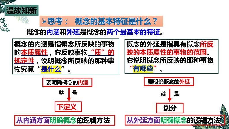 4.2 明确概念的方法-2023-2024学年高二政治课件(统编版选择性必修3)01