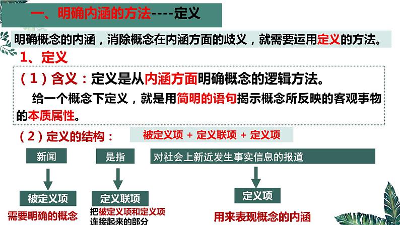 4.2 明确概念的方法-2023-2024学年高二政治课件(统编版选择性必修3)06
