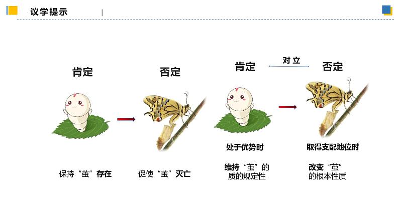 10.1不作简单肯定或否定(课件)-2023-2024学年高二政治(统编版选择性必修3)08