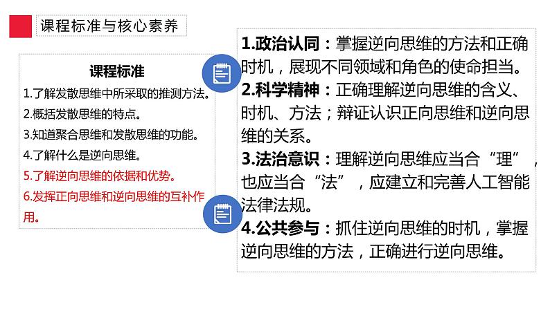 12.2 逆向思维的含义与作用 课件-2023-2024学年高中政治统编版选择性必修三逻辑与思维03