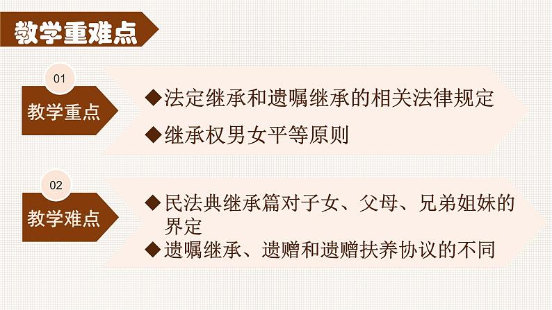 5.2 薪火相传有继承2023-2024学年高二政治《法律与生活》 课件(统编版选择性必修2)第5页