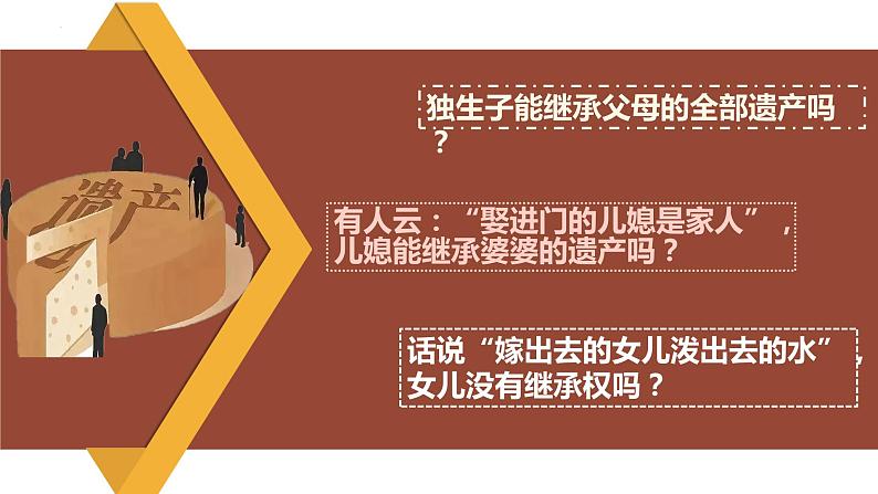 5.2 薪火相传有继承2023-2024学年高二政治《法律与生活》 课件(统编版选择性必修2)第7页