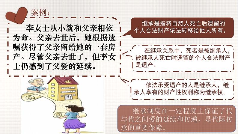5.2 薪火相传有继承2023-2024学年高二政治《法律与生活》 课件(统编版选择性必修2)第8页