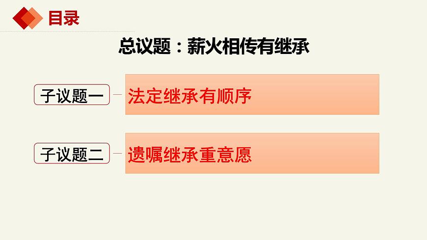 5.2薪火相傳有繼承 課件-2023-2024學年高中政治統(tǒng)編版選擇性必修二法律與生活第3頁