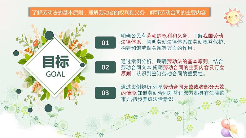7.1 立足职场有法宝2023-2024学年高二政治高效课堂优选课件(统编版选择性必修2)第4页