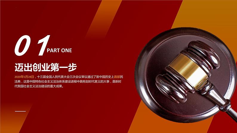 8.1 自主创业 公平竞争课件 2023-2024学年高二政治《法律与生活》(统编版选择性必修2)第4页