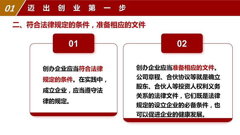 8.1 自主创业 公平竞争课件 2023-2024学年高二政治《法律与生活》(统编版选择性必修2)第7页