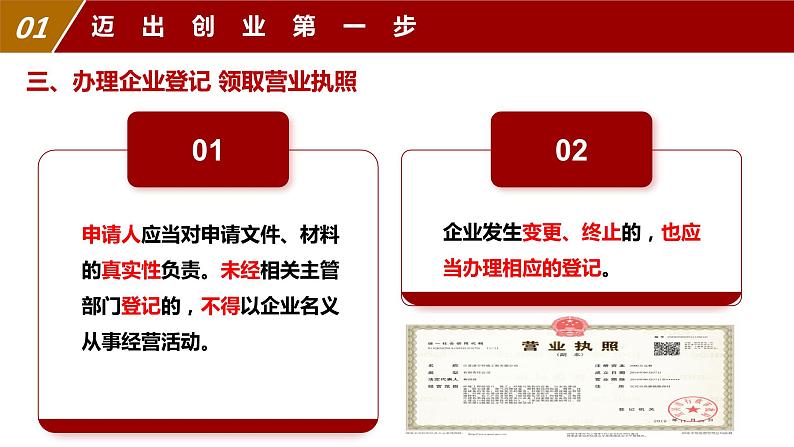 8.1 自主创业 公平竞争课件 2023-2024学年高二政治《法律与生活》(统编版选择性必修2)第8页