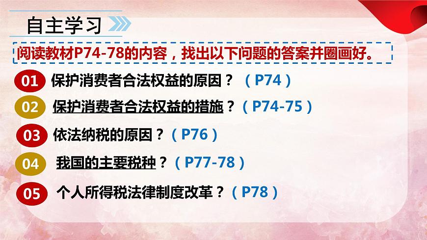 8.2 誠(chéng)信經(jīng)營(yíng) 依法納稅-2023-2024學(xué)年高二政治課件(統(tǒng)編版選擇性必修2)第5頁(yè)