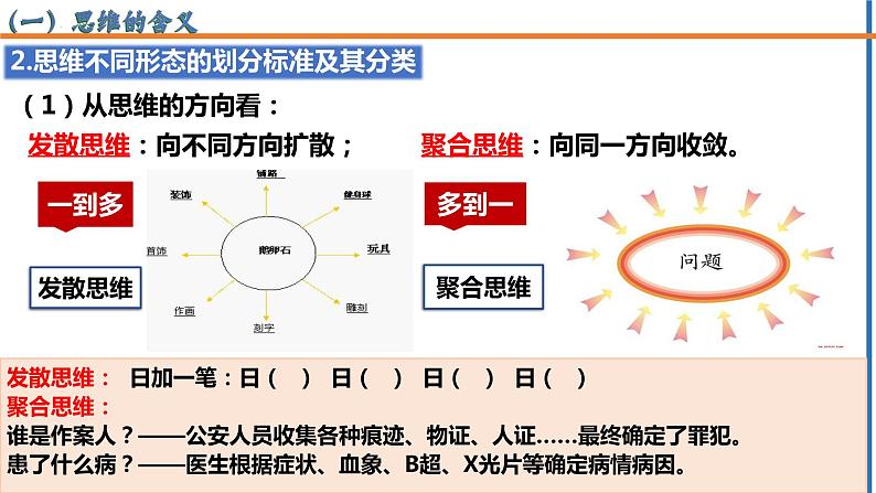 1.2 思维形态及其特征2023-2024学年高二政治高效优质课件(统编版选择性必修3)04