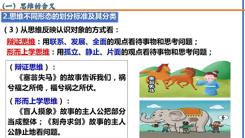 1.2 思维形态及其特征2023-2024学年高二政治高效优质课件(统编版选择性必修3)06