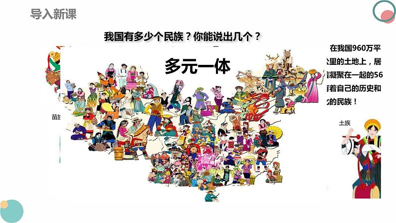 6.2民族区域自治制度 课件-2023-2024学年高中政治统编版必修三政治与法治01