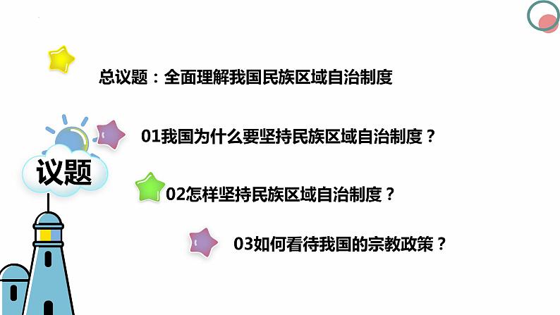 6.2民族区域自治制度 课件-2023-2024学年高中政治统编版必修三政治与法治04