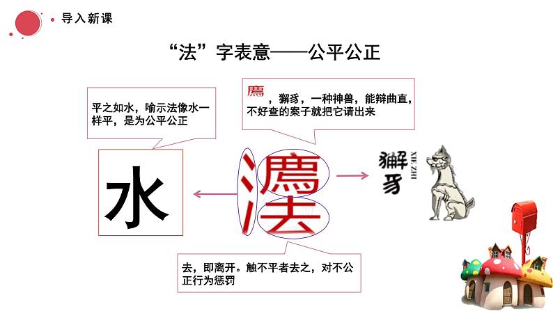 7.1我国法治建设的历程 课件-2023-2024学年高中政治统编版必修三政治与法治第2页