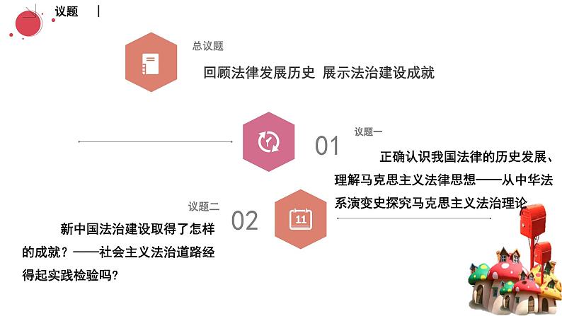 7.1我国法治建设的历程 课件-2023-2024学年高中政治统编版必修三政治与法治第4页