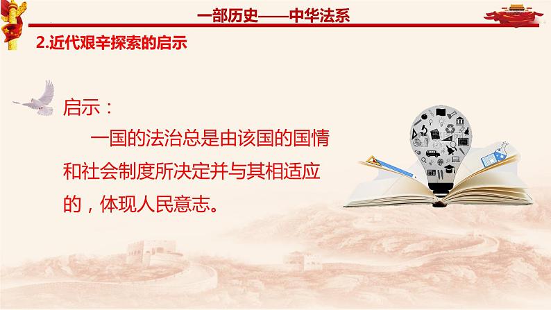 7.1我国法治建设的历程课件-2023-2024学年高中政治统编版必修三政治与法治07