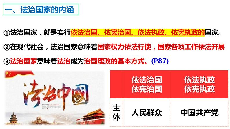 8.1 法治国家 课件 2023-2024学年高中政治 政治与法治 同步课件(统编版必修3)04