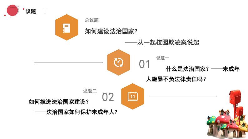 8.1法治国家 课件-2023-2024学年高中政治统编版必修三政治与法治03