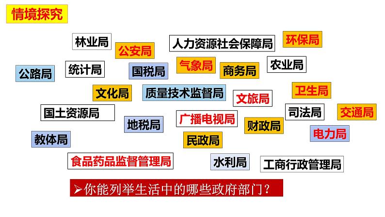 8.2 法治政府 课件 2023-2024学年高中政治 政治与法治 同步课件(统编版必修3)02