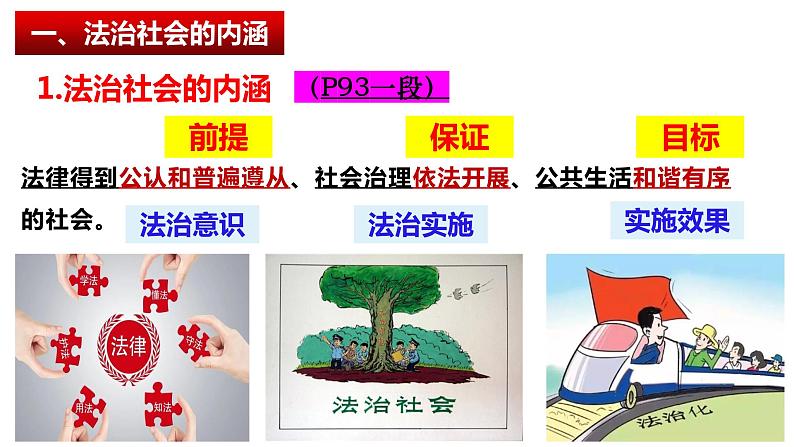 8.3 法治社会 课件 2023-2024学年高中政治 政治与法治 同步课件(统编版必修3)第5页