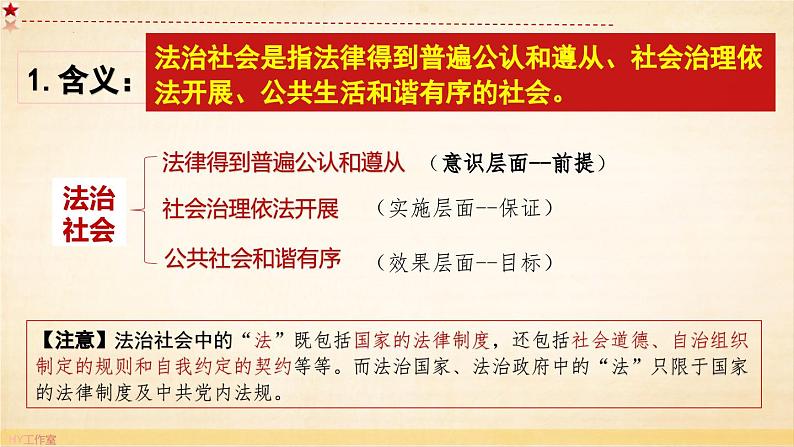 8.3 法治社会课件-2023-2024学年高中政治统编版必修三政治与法治06