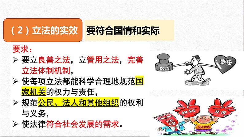 9.1 科学立法 课件 2023-2024学年高中政治 政治与法治 同步课件(统编版必修3)第7页