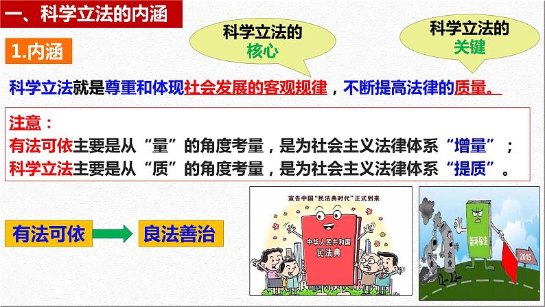 9.1 科学立法 课件 2023-2024学年高中政治 政治与法治 同步课件(统编版必修3)第3页