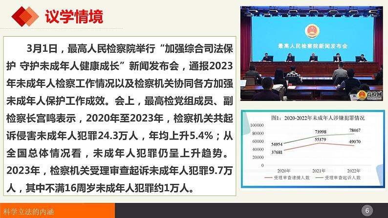 9.1科学立法课件-2023-2024学年高中政治统编版必修三政治与法治第6页