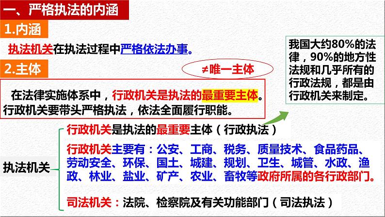 9.2 严格执法 课件 2023-2024学年高中政治 政治与法治 同步课件(统编版必修3)第6页