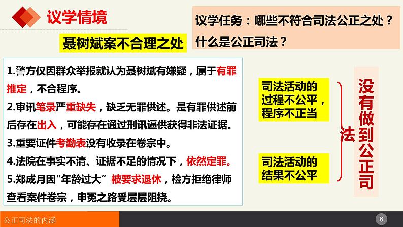 9.3公正司法课件-2023-2024学年高中政治统编版必修三政治与法治06