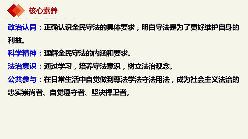 9.4全民守法 課件-2023-2024學(xué)年高中政治統(tǒng)編版必修三政治與法治第2頁