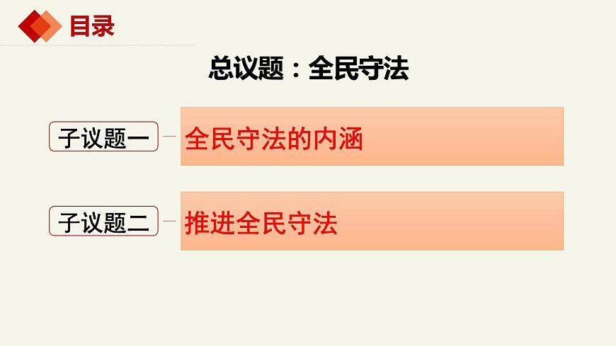9.4全民守法 課件-2023-2024學(xué)年高中政治統(tǒng)編版必修三政治與法治第3頁