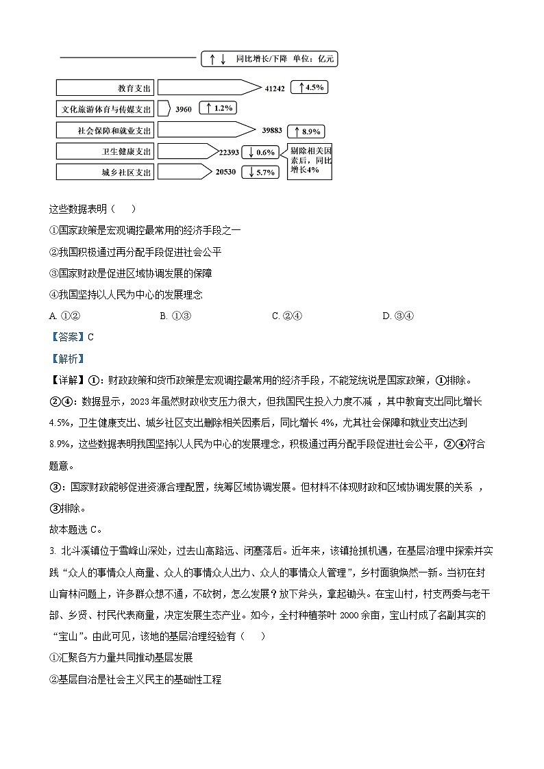 2024长沙一中、长沙一中城南中学等多校高二下学期期中考试政治试题含解析02