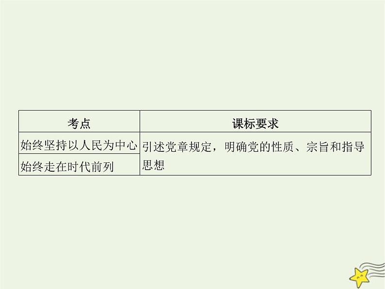 高中思想政治学考复习必修3政治与法治课时10中国共产党的先进性课件第2页