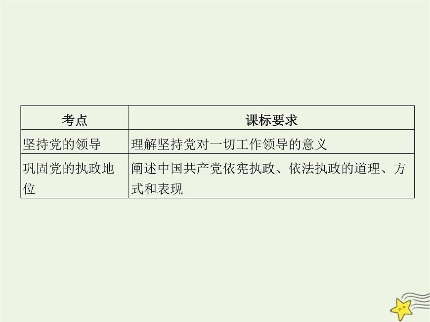 高中思想政治學(xué)考復(fù)習(xí)必修3政治與法治課時(shí)11堅(jiān)持和加強(qiáng)黨的全面領(lǐng)導(dǎo)課件第2頁(yè)