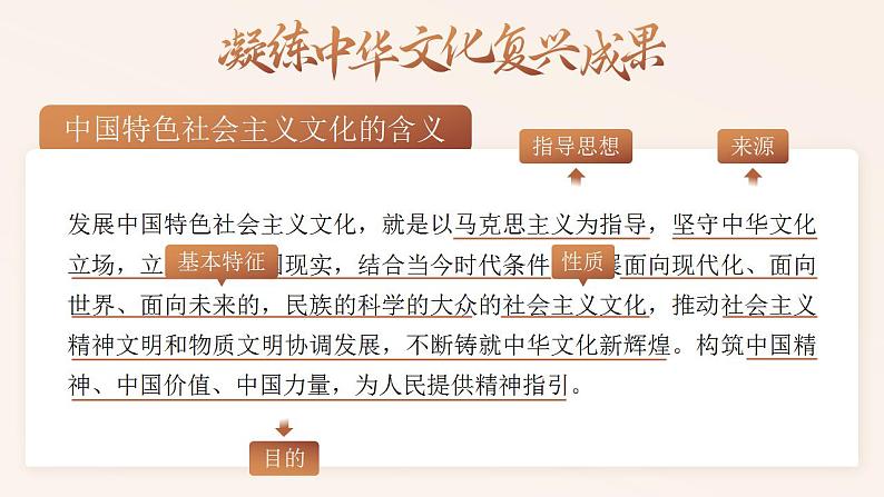 人教版高中必修四9.1《文化发展的必然选择》课件(教案)第3页