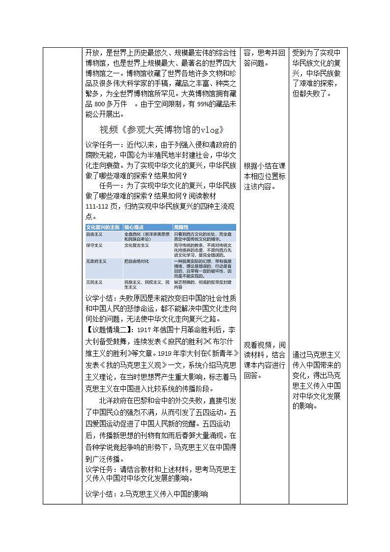 必修四9.1_《文化发展的必然选择》教案_人教版思政课件_【课件研究所·自营系列】.pptx第2页
