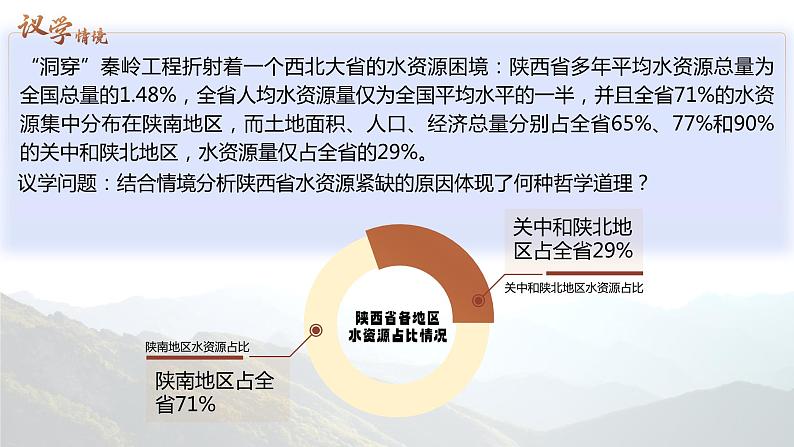 人教版高中必修四2.1《世界的物质性》课件(教案)第8页