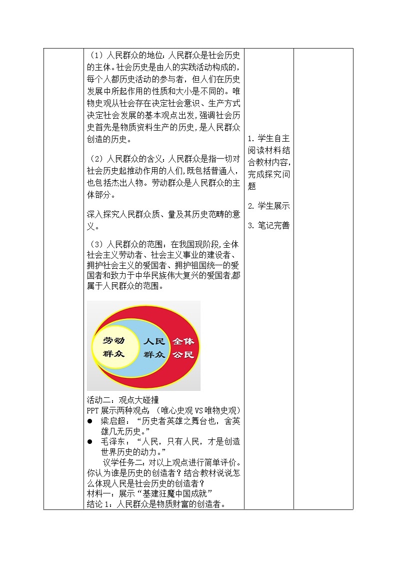 必修四5.3_《社會歷史的主體》教案_人教版思政課件_【課件研究所·自營系列】.pptx第2頁