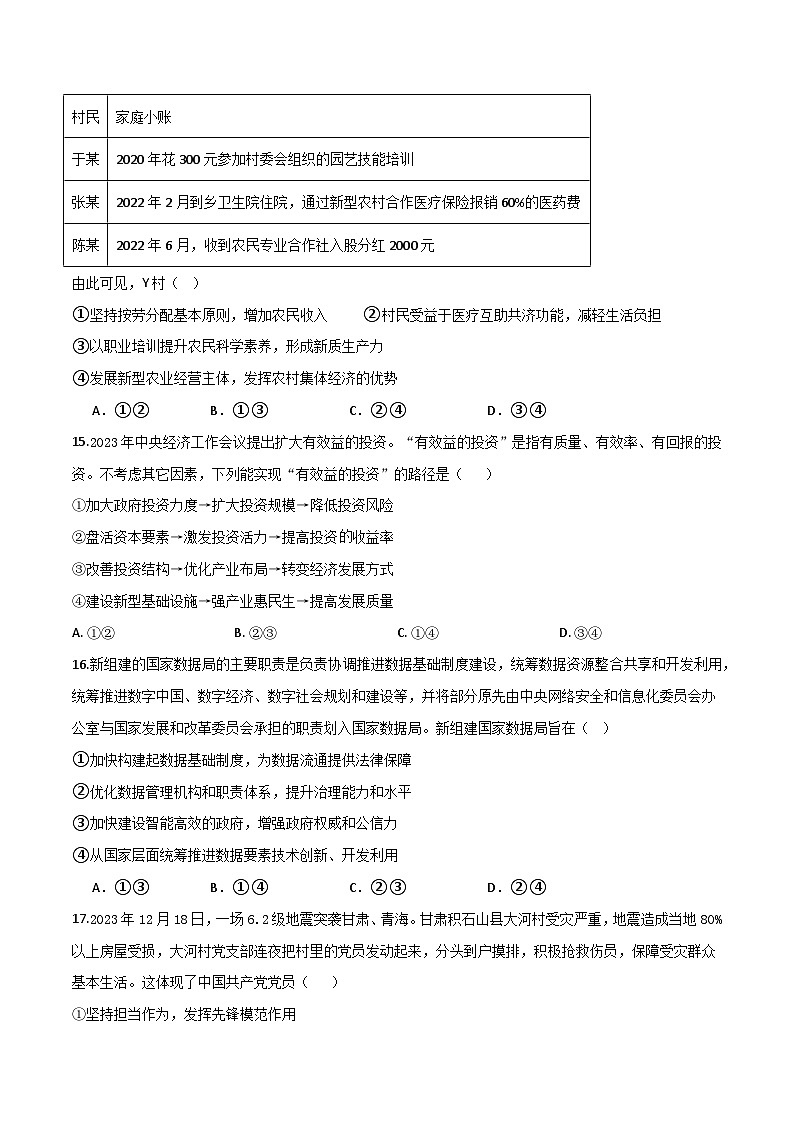 2024年高考政治必刷模拟卷04【全国卷新教材:河南、云南、西藏、山西、新疆适用】(考试版)02
