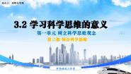 人教统编版选择性必修3 逻辑与思维学习科学思维的意义背景图ppt课件