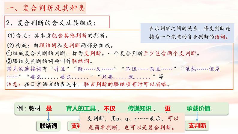 5.3正确运用复合判断 课件-2023-2024学年高中政治统编版选择性必修三逻辑与思维第6页