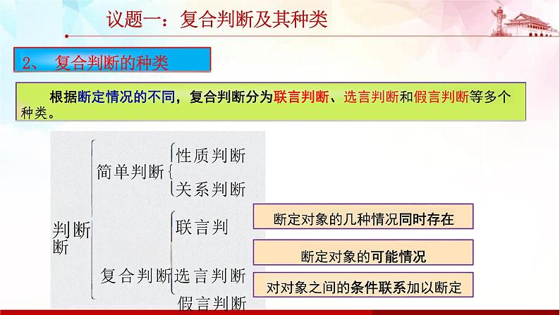 5.3正确运用复合判断课件-2023-2024学年高中政治统编版选择性必修三逻辑与思维第5页
